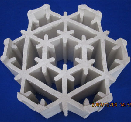 Large Surface Area Light Environment-friendly Ceramic Packing for Decarbonization