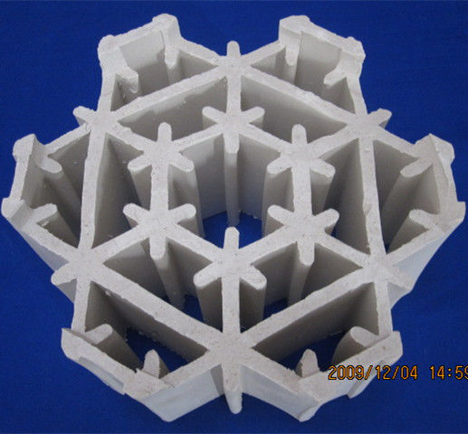 Large Surface Area Light Environment-friendly Ceramic Packing for Decarbonization